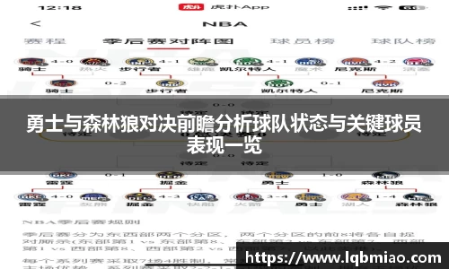 勇士与森林狼对决前瞻分析球队状态与关键球员表现一览