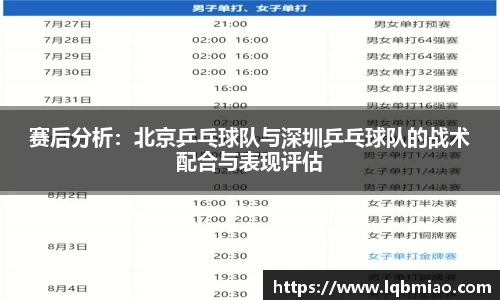 赛后分析:北京乒乓球队与深圳乒乓球队的战术配合与表现评估